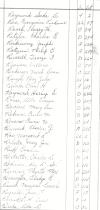 Oak Ridge Cemetery Records, Page 80 part 3