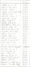 Oak Ridge Cemetery Records, Page 89 part 2