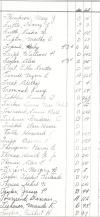 Oak Ridge Cemetery Records, Page 93 part 2