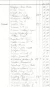 Oak Ridge Cemetery Records, Page 100 part 1