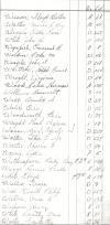 Oak Ridge Cemetery Records, Page 100 part 3