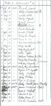 Oak Ridge Cemetery Records, Page 107 part 1