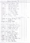 Oak Ridge Cemetery Records, Page 107 part 2