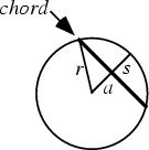 \begin{figure}\begin{center}\BoxedEPSF{ChordDiagram.epsf}\end{center}\end{figure}