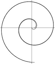 \begin{figure}\begin{center}\BoxedEPSF{CircleInvolutePedal.epsf scaled 700}\end{center}\end{figure}