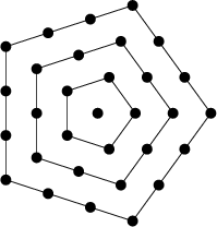 \begin{figure}\begin{center}\BoxedEPSF{CenteredPentagonalNumber.epsf scaled 650}\end{center}\end{figure}