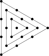 \begin{figure}\begin{center}\BoxedEPSF{CenteredTriangularNumber.epsf scaled 575}\end{center}\end{figure}