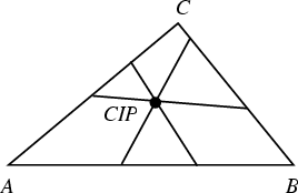 \begin{figure}\begin{center}\BoxedEPSF{CongruentIsoscelizers.epsf}\end{center}\end{figure}