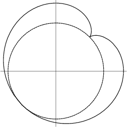 \begin{figure}\begin{center}\BoxedEPSF{CirclePedalCircumference.epsf scaled 800}\end{center}\end{figure}