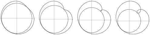\begin{figure}\begin{center}\BoxedEPSF{CirclePedal.epsf scaled 700}\end{center}\end{figure}