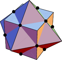 \begin{figure}\BoxedEPSF{CubeOctahedronPoints.epsf scaled 700}\end{figure}