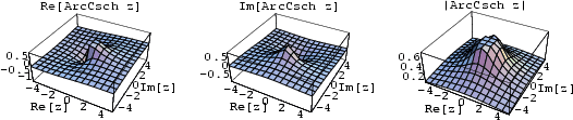\begin{figure}\begin{center}\BoxedEPSF{ArcCschReIm.epsf scaled 750}\end{center}\end{figure}