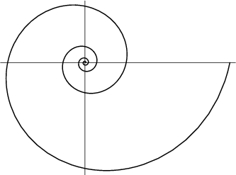 \begin{figure}\begin{center}\BoxedEPSF{LogarithmicSpiral.epsf}\end{center}\end{figure}