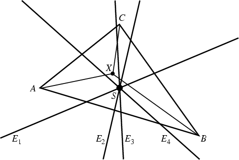 \begin{figure}\begin{center}\BoxedEPSF{schiffler_point.epsf scaled 1000}\end{center}\end{figure}