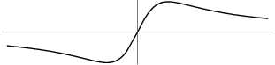 \begin{figure}\begin{center}\BoxedEPSF{serpentine_curve.epsf}\end{center}\end{figure}