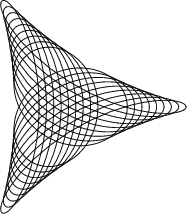 \begin{figure}\begin{center}\BoxedEPSF{SpirographTriangle.epsf scaled 700}\end{center}\end{figure}