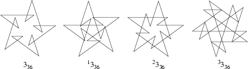 \begin{figure}\begin{center}\BoxedEPSF{spirolateral_3_36.epsf scaled 800}\end{center}\end{figure}