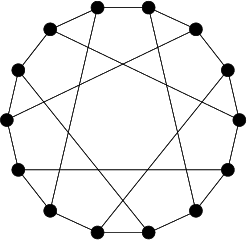 \begin{figure}\begin{center}\BoxedEPSF{szilassi_Polyhedron_Map.epsf scaled 800}\end{center}\end{figure}