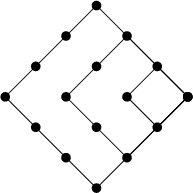 \begin{figure}\begin{center}\BoxedEPSF{SquareNumber.epsf scaled 600}\end{center}\end{figure}