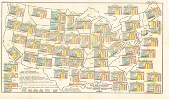 1903, United States