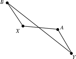 \begin{figure}\begin{center}\BoxedEPSF{AntigonalPoints.epsf}\end{center}\end{figure}