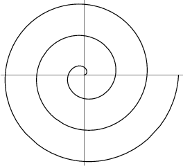 \begin{figure}\begin{center}\BoxedEPSF{spiral_archimedes.epsf}\end{center}\end{figure}