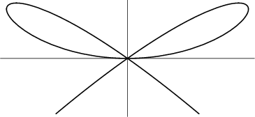 \begin{figure}\begin{center}\BoxedEPSF{Bow.epsf scaled 700}\end{center}\end{figure}