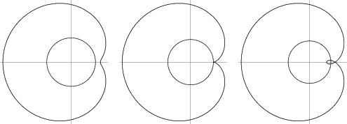 \begin{figure}\begin{center}\BoxedEPSF{CircleOrthotomic.epsf scaled 800}\end{center}\end{figure}