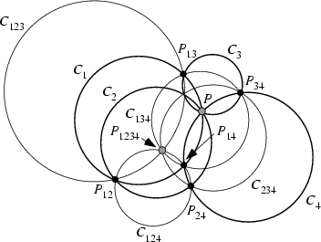 \begin{figure}\begin{center}\BoxedEPSF{CliffordsCircleTheorem.epsf scaled 800}\end{center}\end{figure}
