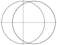 \begin{figure}\begin{center}\BoxedEPSF{CircleRadialCurve.epsf scaled 700}\end{center}\end{figure}