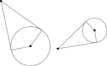 \begin{figure}\begin{center}\BoxedEPSF{CircleTangentLine.epsf}\end{center}\end{figure}