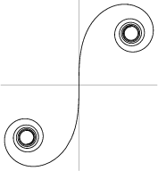 \begin{figure}\begin{center}\BoxedEPSF{cornu_spiral.epsf scaled 600}\end{center}\end{figure}