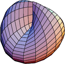 \begin{figure}\begin{center}\BoxedEPSF{CrossCapCylindroid.epsf}\end{center}\end{figure}