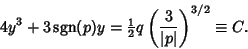 \begin{displaymath}
4y^3+3\mathop{\rm sgn}\nolimits (p)y={\textstyle{1\over 2}}q\left({3\over\vert p\vert}\right)^{3/2}\equiv C.
\end{displaymath}