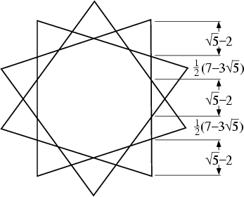 \begin{figure}\begin{center}\BoxedEPSF{DecagramLengths.epsf}\end{center}\end{figure}