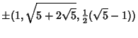$\displaystyle \pm(1, \sqrt{5+2\sqrt{5}}, {\textstyle{1\over 2}}(\sqrt{5}-1))$