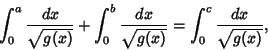 \begin{displaymath}
\int_0^a {dx\over \sqrt{g(x)}}+\int_0^b {dx\over \sqrt{g(x)}} = \int_0^c {dx\over \sqrt{g(x)}},
\end{displaymath}