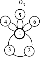 \begin{figure}\begin{center}\BoxedEPSF{D3.epsf}\end{center}\end{figure}