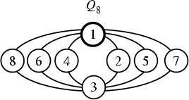 \begin{figure}\begin{center}\BoxedEPSF{Q8.epsf}\end{center}\end{figure}