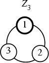 \begin{figure}\begin{center}\BoxedEPSF{Z3.epsf}\end{center}\end{figure}