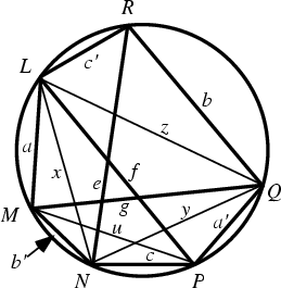 \begin{figure}\begin{center}\BoxedEPSF{FuhrmannsTheorem.epsf}\end{center}\end{figure}