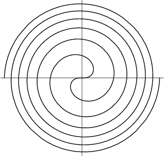 \begin{figure}\begin{center}\BoxedEPSF{fermats_spiral.epsf}\end{center}\end{figure}