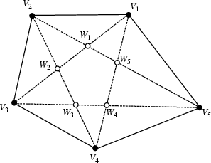 \begin{figure}\begin{center}\BoxedEPSF{HoehnsTheorem.epsf scaled 700}\end{center}\end{figure}