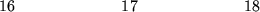 \begin{figure}\begin{center}\hskip0.0in 16 \hskip0.88in 17 \hskip0.88in 18\end{center}\end{figure}