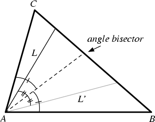 \begin{figure}\begin{center}\BoxedEPSF{IsogonalLines.epsf scaled 701}\end{center}\end{figure}