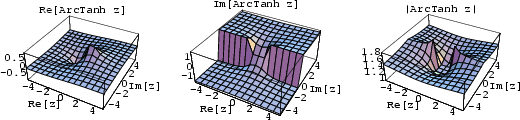 \begin{figure}\begin{center}\BoxedEPSF{ArcTanhReIm.epsf scaled 700}\end{center}\end{figure}