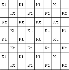 Solved Figure 3.1 Placing 8 nonattacking rooks on a