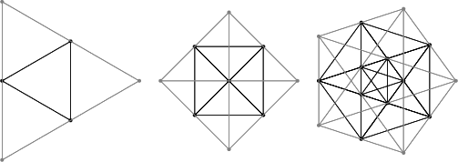 \begin{figure}\begin{center}\BoxedEPSF{LineGraph.epsf scaled 800}\end{center}\end{figure}