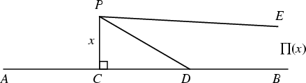 \begin{figure}\begin{center}\BoxedEPSF{AngleOfParallelism.epsf}\end{center}\end{figure}
