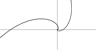 \begin{figure}\begin{center}\BoxedEPSF{LogarithmicSpiralRadial.epsf scaled 700}\end{center}\end{figure}